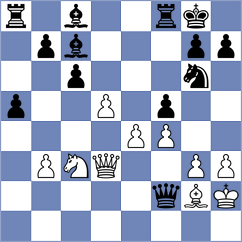Praggnanandhaa - Aradhya (chess.com INT, 2025)