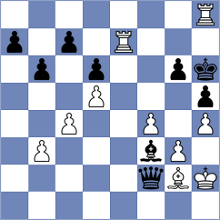 Brankovic - Goldin (chess.com INT, 2022)