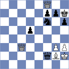 Zahn - Baches Garcia (chess.com INT, 2023)