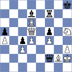 Kudakwashe Chinake - Al Hosani (Budapest HUN, 2024)