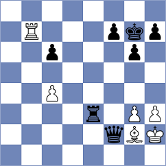 Rees - Abramor (chess.com INT, 2025)