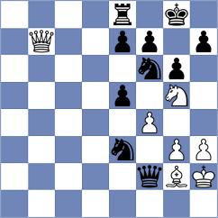 Jimenez Almeida - Janik (chess.com INT, 2025)