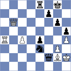 Ehlvest - Gavrilescu (Chess.com INT, 2020)