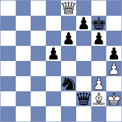 Pourkashiyan - Gozzoli (chess.com INT, 2022)