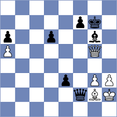 Fernandez - Anhwere (chess.com INT, 2025)
