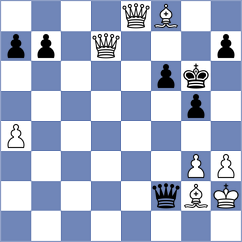 Tarasova - Li (Chess.com INT, 2021)