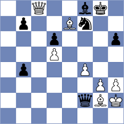 Izuzquiza Gonzalez - Desideri (chess.com INT, 2022)
