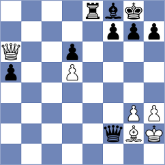 Aravindakshan - Palomo (chess.com INT, 2025)