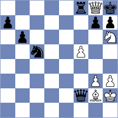 Dahlgren - Ballotti (chess.com INT, 2024)