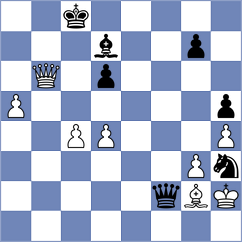 Antal - Fedorchuk (Germany GER, 2025)