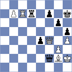 Zubov - Onischuk (Chess.com INT, 2021)