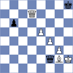 Ozates - Ng (chess.com INT, 2022)