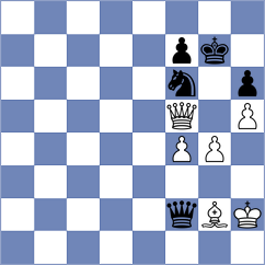 Joie - Schmakel (chess.com INT, 2022)