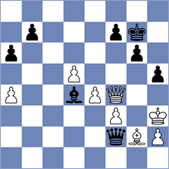 Osmak - Saveliev (chess.com INT, 2023)