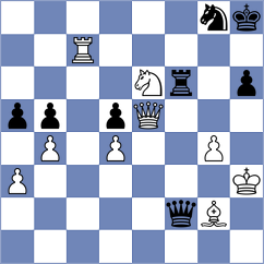 Tuenja - Jimliew (Playchess.com INT, 2007)