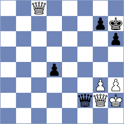 Xiong - Laddha (chess.com INT, 2025)