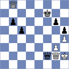 Kayser - Xie (chess.com INT, 2024)
