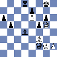 Shuvalova - Hou (chess.com INT, 2024)