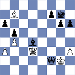Kovalenko - Abdusattorov (chess.com INT, 2022)