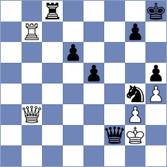 Prithu - Chan Yi Ren (chess.com INT, 2024)