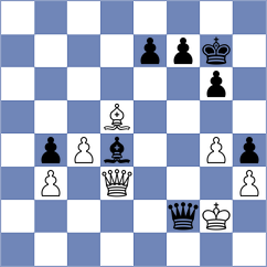 Bruhovich - Dwilewicz (chess.com INT, 2025)