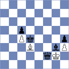 Novikov - Fishbein (chess.com INT, 2023)