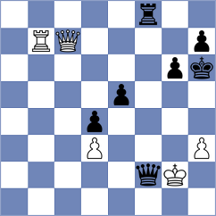 Lianes Garcia - Lazavik (chess.com INT, 2024)