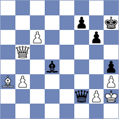 Mitusov - Terletsky (chess.com INT, 2021)