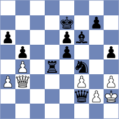 Lauridsen - Kuzmin (chess.com INT, 2022)