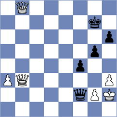 Zacco - Contini (Bratto, 2003)