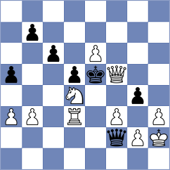 Rojas Alarcon - Yezhel (chess.com INT, 2025)