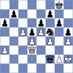 Rohwer - De Boer (chess.com INT, 2024)