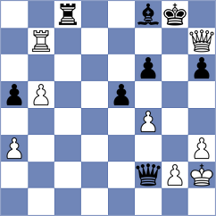 Shuvalova - Galyas (chess.com INT, 2022)