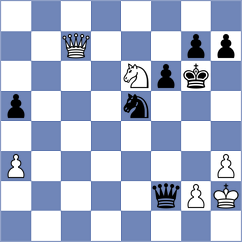 Wang - Kiolbasa (chess.com INT, 2025)