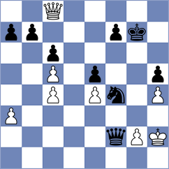 Diaz Cesar - Philipp (chess.com INT, 2025)