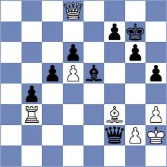 Angel Estanislao Gatjens Capc - Baybaratskiy (chess.com INT, 2021)