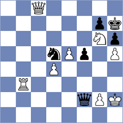 Blomqvist - Rustemov (chess.com INT, 2025)
