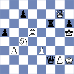 Priehoda - Bernard (Czech Republic, 2004)