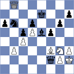Kalashian - Babazada (chess.com INT, 2022)