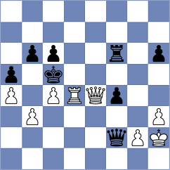 Sahl - Padmini (chess.com INT, 2024)
