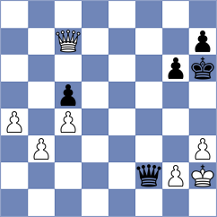 Mirzoev - Souza (chess.com INT, 2023)
