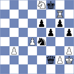 Sukandar - Blanco Ronquillo (chess.com INT, 2023)