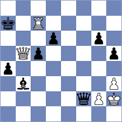 Fishchuk - Freisler (Pardubice CZE, 2024)