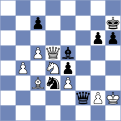 Bochnicka - Korchmar (chess.com INT, 2024)