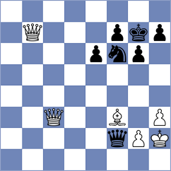 Lopez - Crocker (chess.com INT, 2025)
