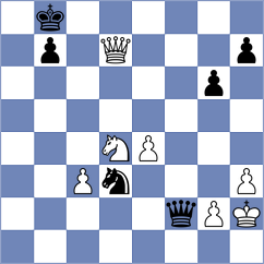 Norman - Bodnaruk (Sochi RUS, 2024)