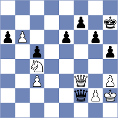 Bouchet - Danzer (chess.com INT, 2025)