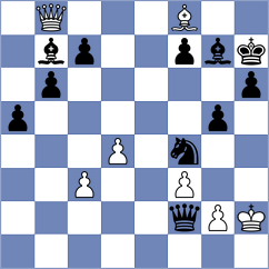 Chyngyz - Dinu (chess.com INT, 2025)