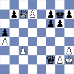 Guseinov - Domingo Nunez (chess.com INT, 2023)