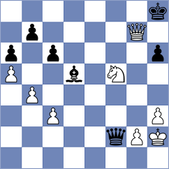 Komiagina - Kamenskaya (FIDE Online Arena INT, 2024)